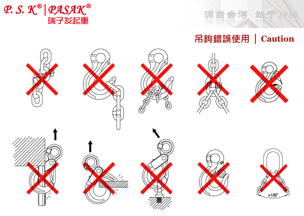 臺灣PASAK80級香蕉鉤