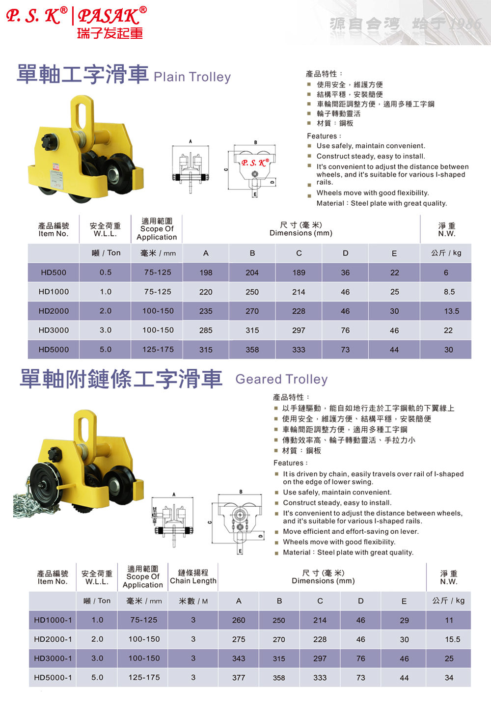 P.S.K-HD型單軸工字滑車